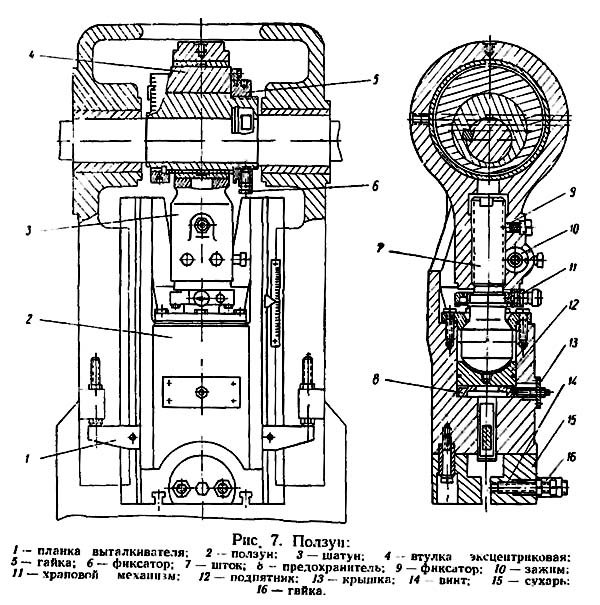 К2130 Ползун однокривошипного открытого ненаклоняемого пресса